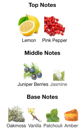 MITH Mystery for Him