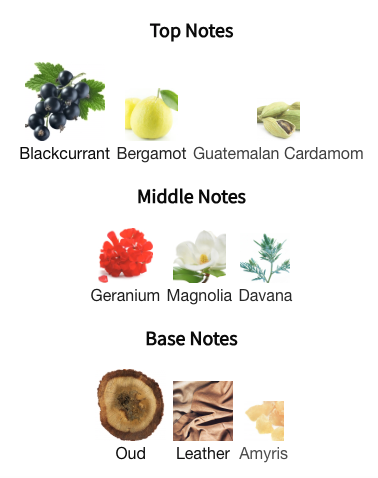 Atelier Materi Burgundy Oud