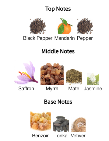 Atelier Materi Ambre Papier