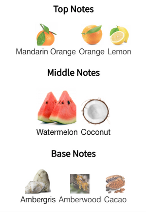 Room 1015 - Wavechild