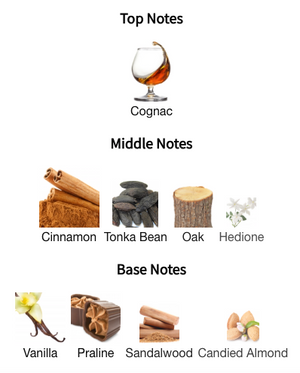 By Killian Angel's Share