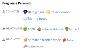 Gissah La Luna Valley