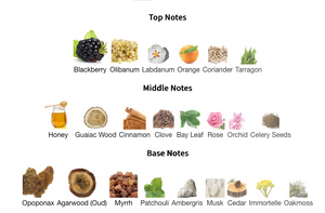 Amouage - Jubilation XXV