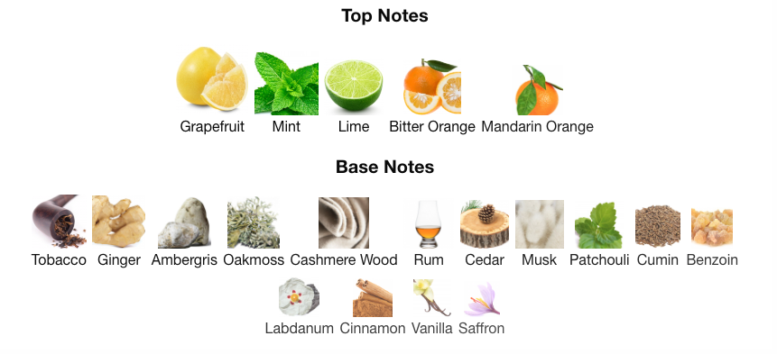 Roja Burlington 1819