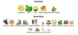 Roja Burlington 1819