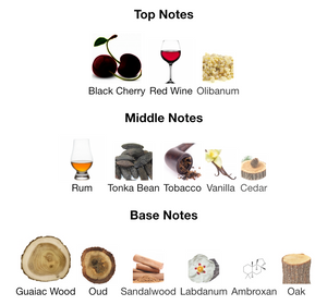 House of Cosmo Crimson Aura