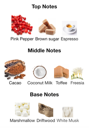 House of Cosmo Galaxia