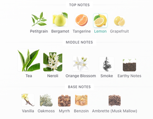 Guerlain Neroli Outrenoir