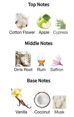 Mind Games - Queening