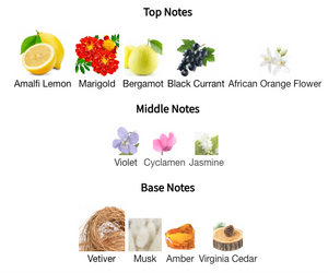 Byredo - Bal D'afrique