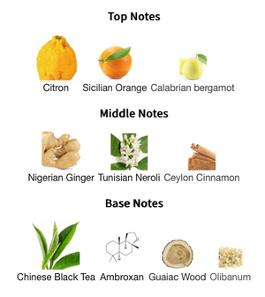 Game of Spades - Full House