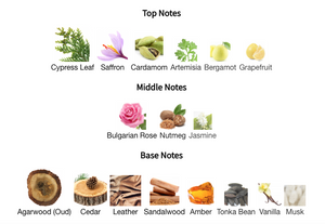 Penhaligon's Halfeti