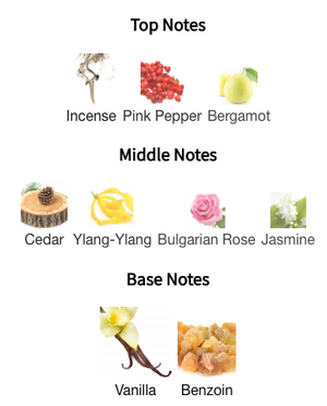 Guerlain - Spiritueuse Double Vanille