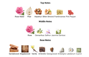 Amouage - Guidance 46