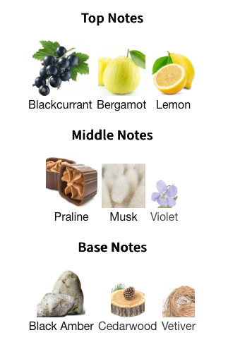 Byredo Bal D'afrique Absolu