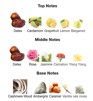 Electimuss - Moraccon Medjool