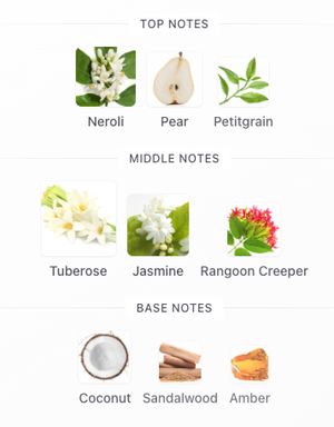 d'Annam - In the Garden