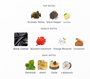 Eight & Bob Le Trou 19 du Phare