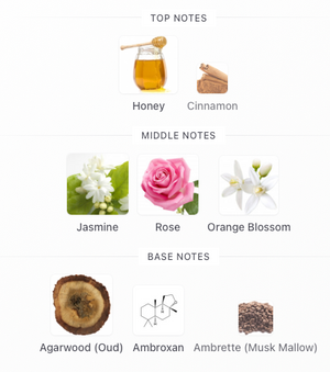 Louis Vuitton Fleur De Desert