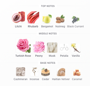 Parfums de Marly Delina