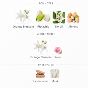 Atelier Materi - Neroli Hasabaya